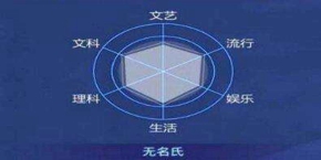 头脑王者怎么改名字 详细修改方法介绍