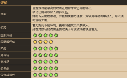 坎公骑冠剑土花是谁 坎公骑冠剑土花专武怎么获得