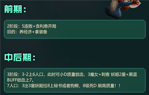 云顶之弈魔女刺客怎么玩 云顶之弈魔女刺客阵容攻略