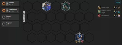 云顶之弈s5斗士怎么玩 云顶之弈s5斗士阵容及出装介绍