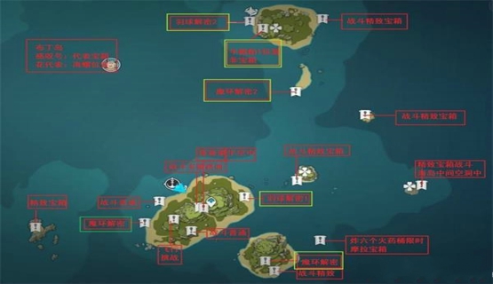 原神布丁岛机关怎么过 布丁岛解谜攻略