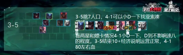 2021云顶之弈稳前四阵容 S5最新稳定上分阵容攻略