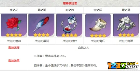 原神神里绫华带什么圣遗物好 神里绫华圣遗物推荐